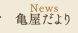 �T�������